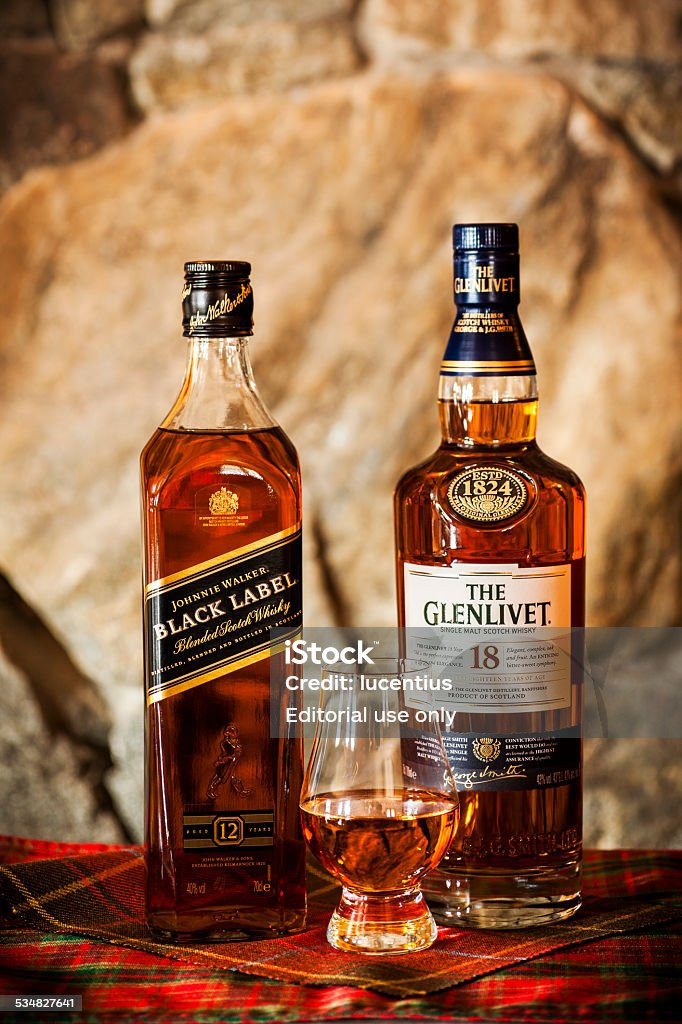Blue Label Blended Scotch Whisky